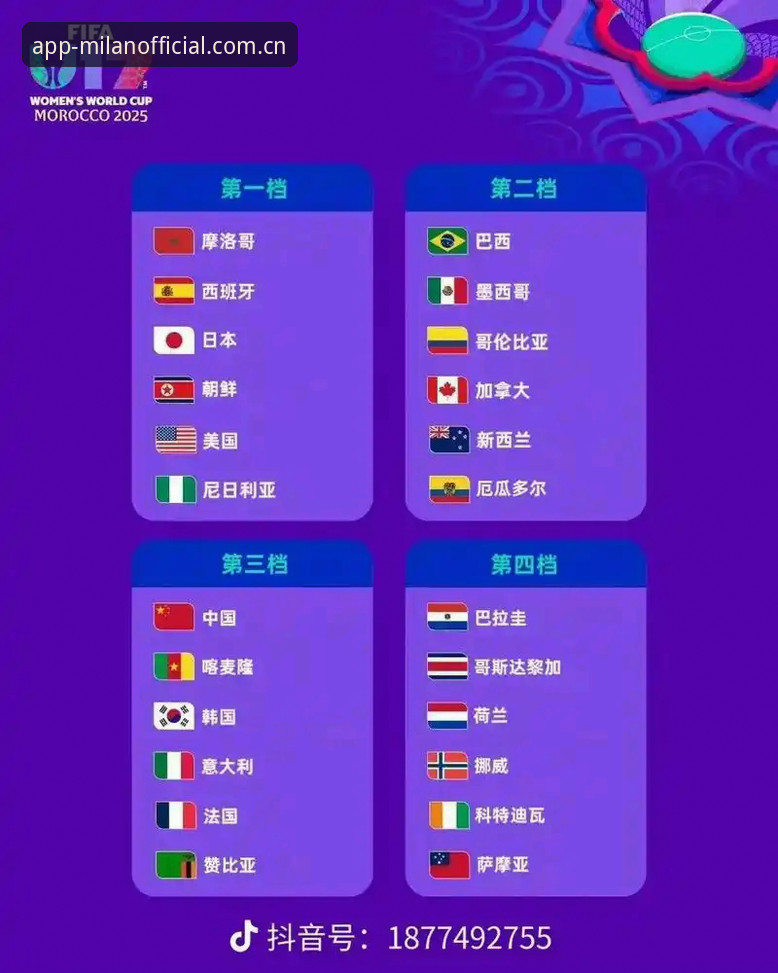 资深用户分享U17世界杯抽签观赛体验：红黑激情核心平台上的青训趋势洞察